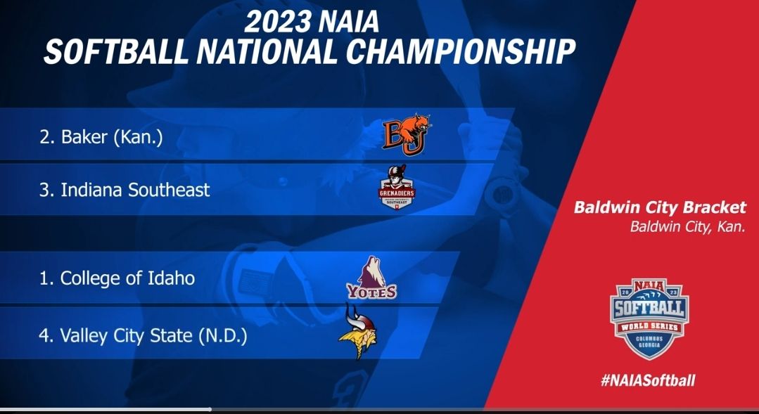 NAIA Softball Championship Central: Baldwin City, Kansas Bracket